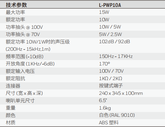 L-PWP10A ABS壁掛揚(yáng)聲器技術(shù)參數(shù)