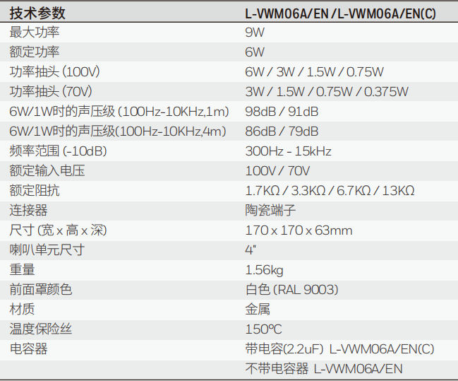 L-VWM06A/EN L-VWM06A/EN(C)金屬壁掛揚(yáng)聲器技術(shù)參數(shù)