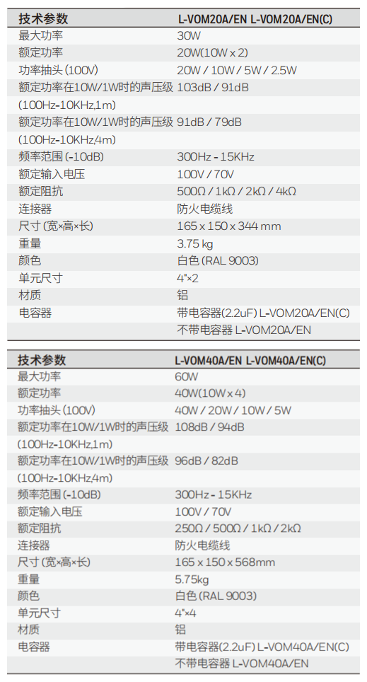 L-VOM20A/EN L-VOM40A/EN鋁制室外音柱技術(shù)參數(shù)