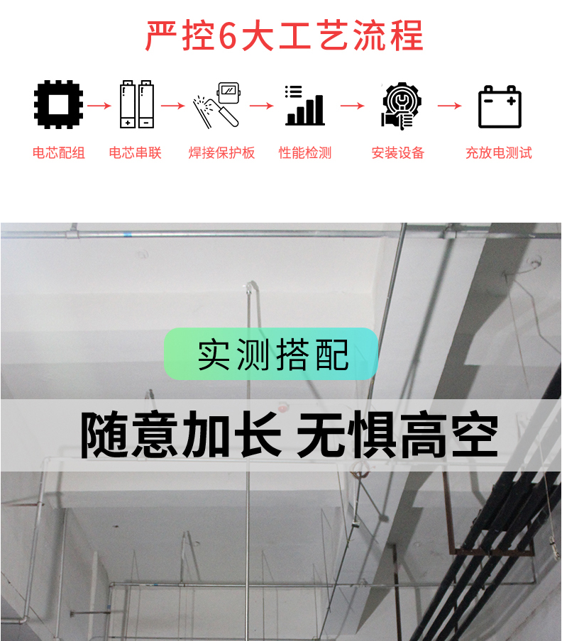 ABS-W03感溫探測器試驗器工藝