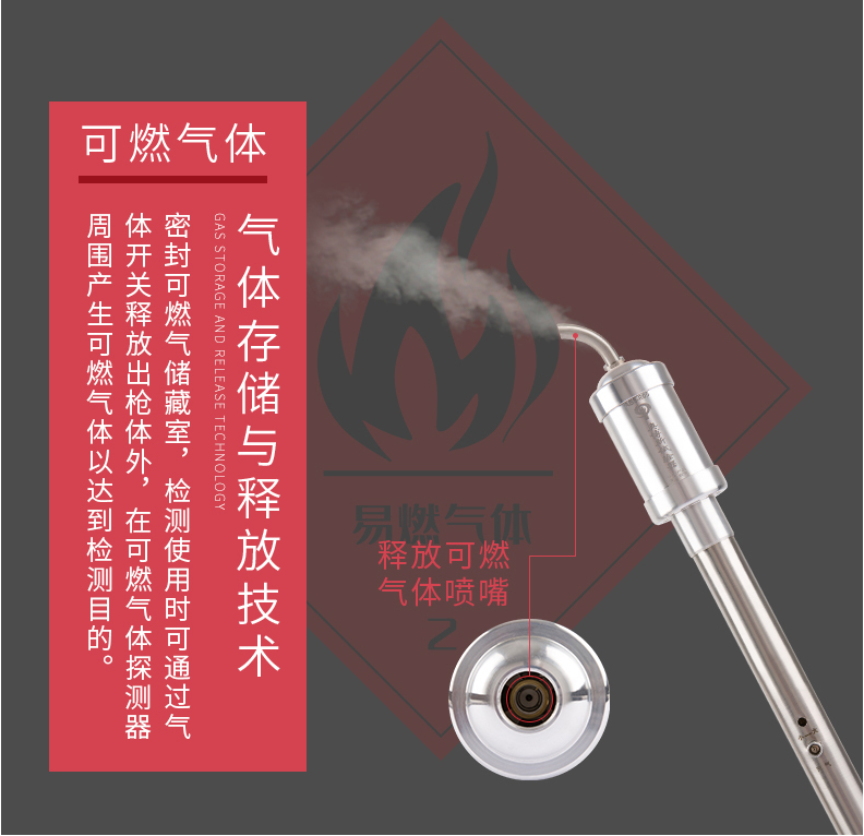 ABS-R05可燃?xì)怏w探測(cè)器試驗(yàn)器功能
