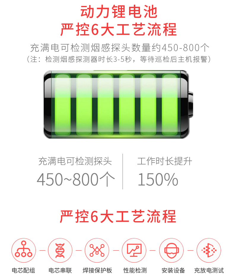 ABS-R05可燃?xì)怏w探測(cè)器試驗(yàn)器電池