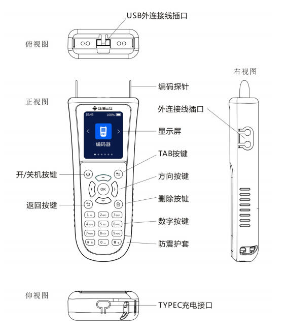 CODER-F100手持電子編碼器結(jié)構(gòu)說(shuō)明