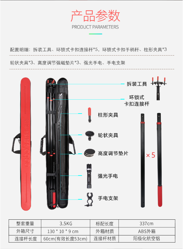 詳情介紹來源奧博斯官網(wǎng)