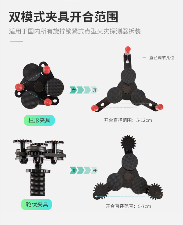 詳情介紹來源奧博斯官網(wǎng)