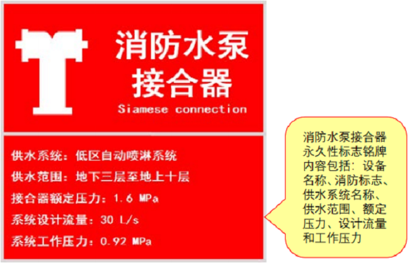 圖示5
