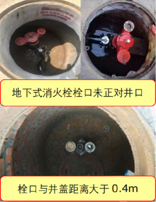 圖示2