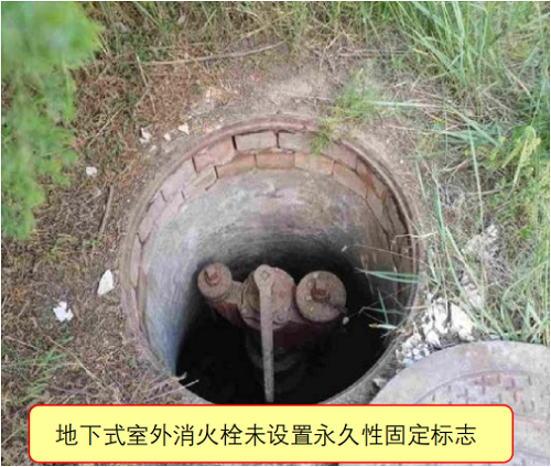 圖示3