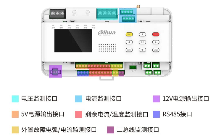 大華消防安全用電一體機(jī)產(chǎn)品介紹