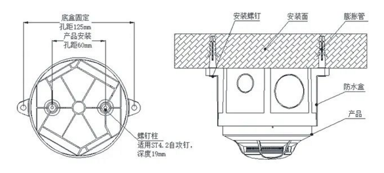 TX3961探測器防水盒安裝說明圖