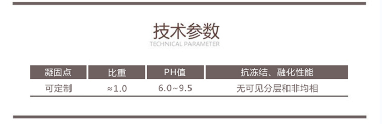 DZ6% -12℃低中泡沫滅火劑