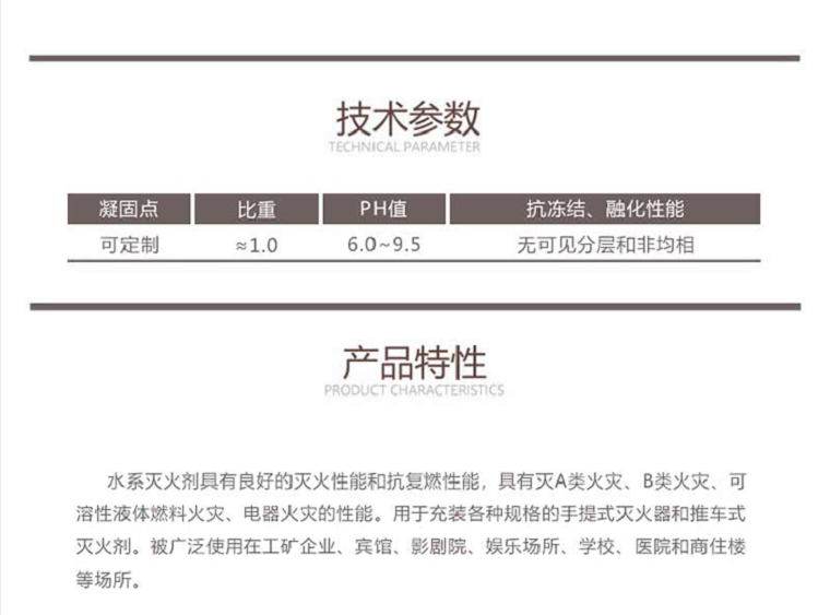 S-3-AB水系滅火劑