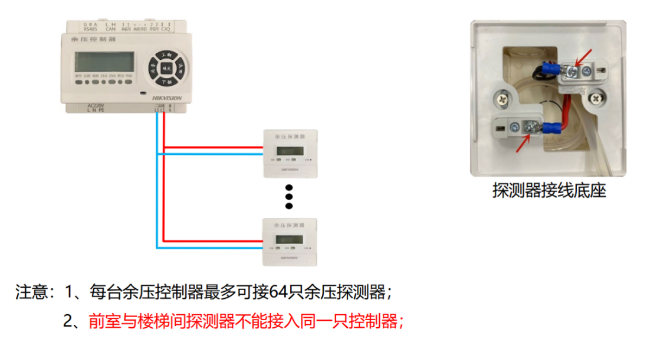 HK-YJ-5411余壓探測(cè)器接線圖