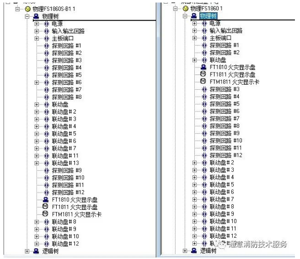 西門子消防FC18和FC18S的異同