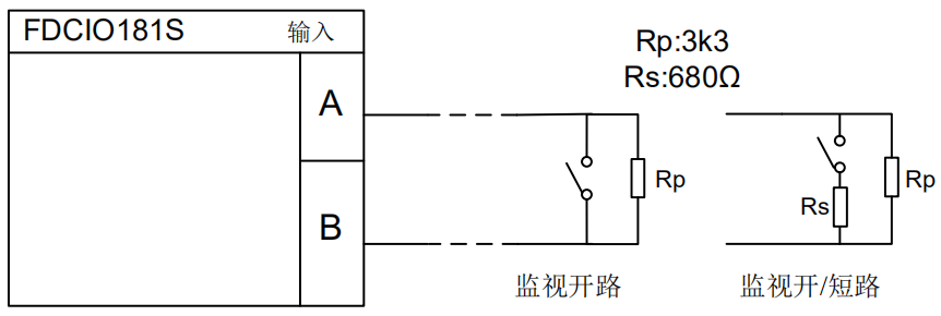FDCIO181S輸入輸出模塊接線圖