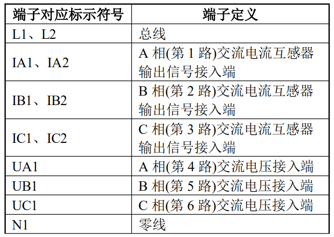 DK-5202三相四線電壓/電流傳感器接線端子說明