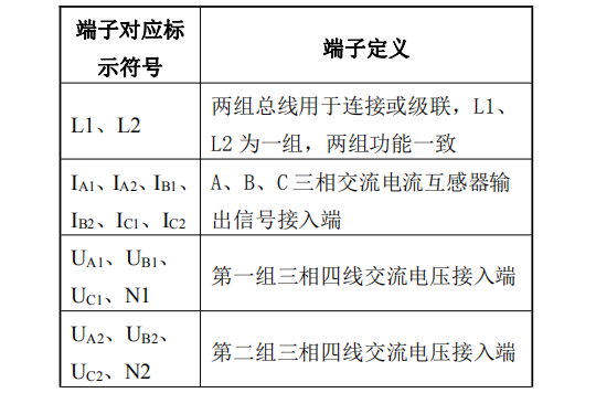 DK-5206S三相四線雙電源電壓/電流傳感器接線端子說(shuō)明