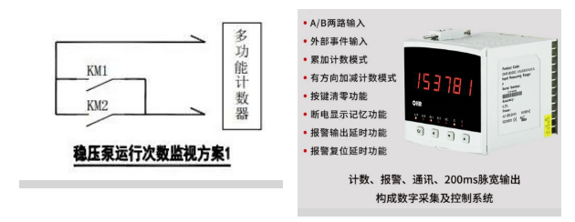 消防穩(wěn)壓泵的那些事兒（含工作原理 電源 運(yùn)行狀態(tài)及監(jiān)管）
