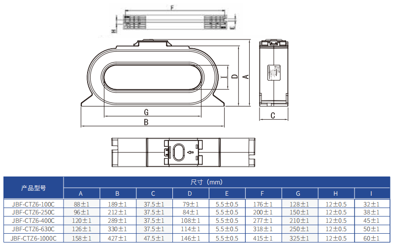 JBF-CTZ6系列方孔銅排剩余電流互感器