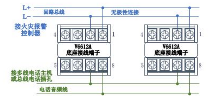 J-SAP-M-V6651型手動火災報警按鈕接線圖