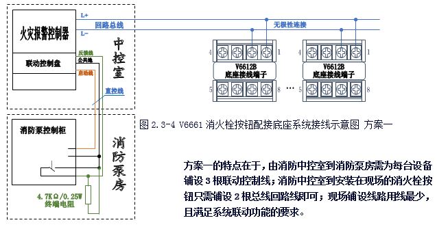 V6661消火栓按鈕接線方法——方案一