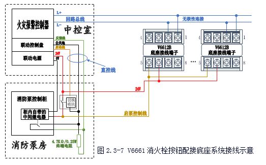 V6661消火栓按鈕接線方法——方案四