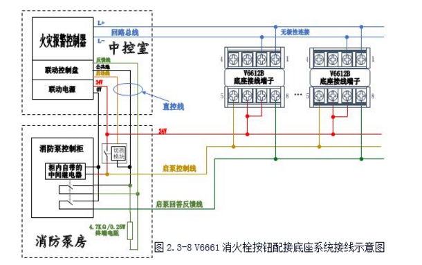 V6661消火栓按鈕接線方法——方案五