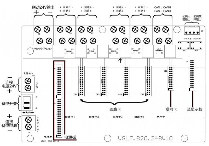 V5821防火門監(jiān)控器接線端子定義