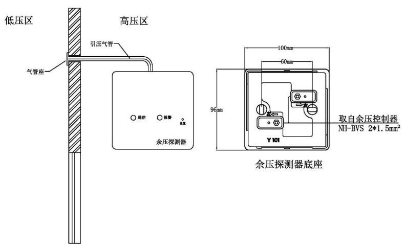 GST-SCS-PD-02消防應(yīng)急疏散余壓探測(cè)器安裝說明示意
