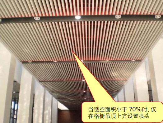 圖示3