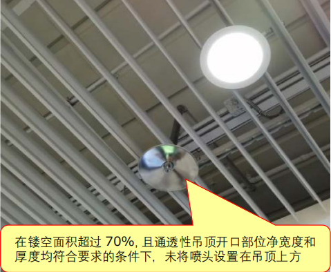 圖示2