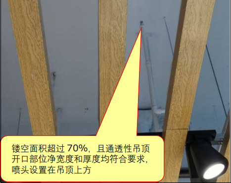 圖示4