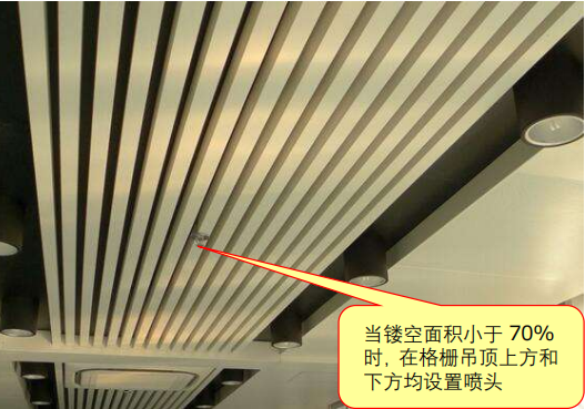 圖示5