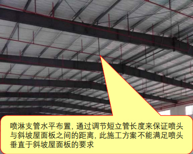 圖示1