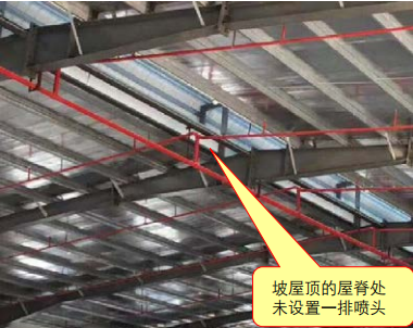 圖示2