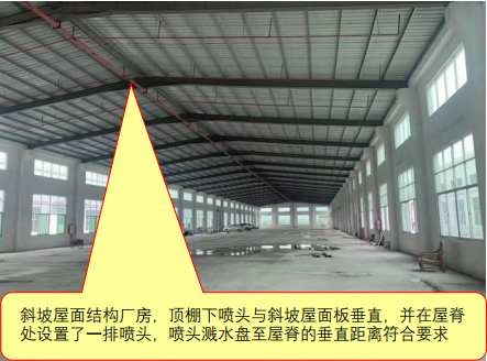 圖示3