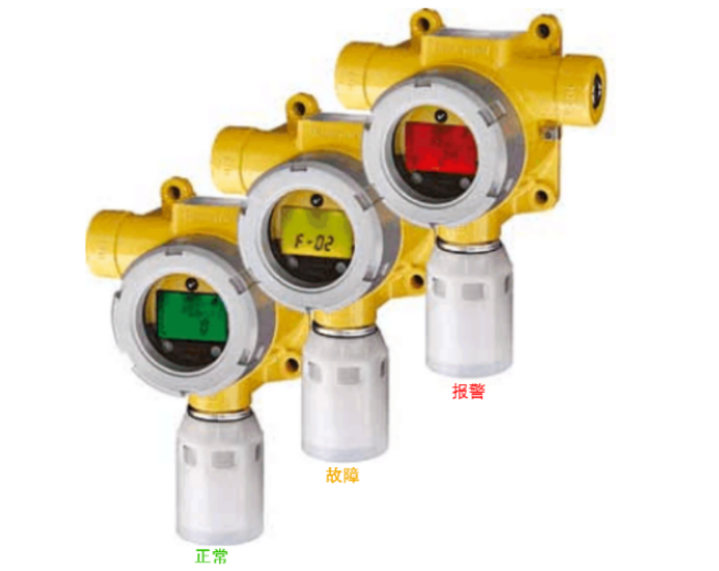 Sensepoint XCD氣體報(bào)警器工作指示狀態(tài)