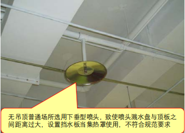 圖示1