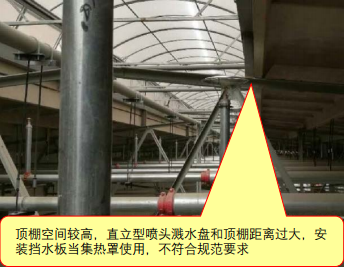 圖示2