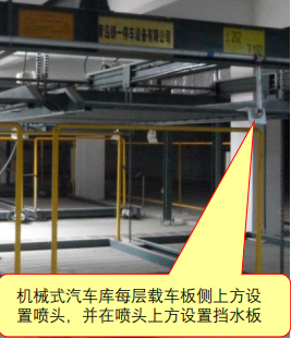 圖示5
