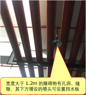 圖示4