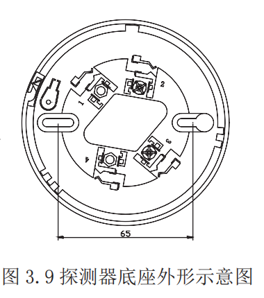 圖示3