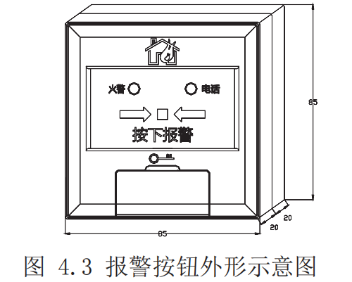 圖示1