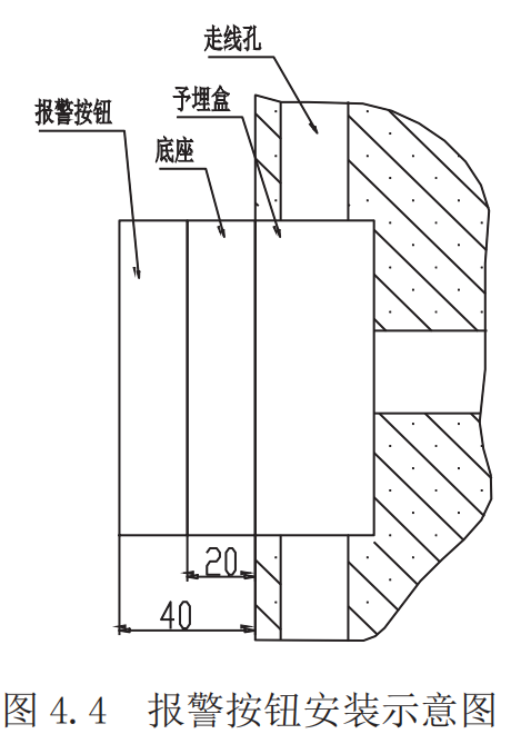 圖示2