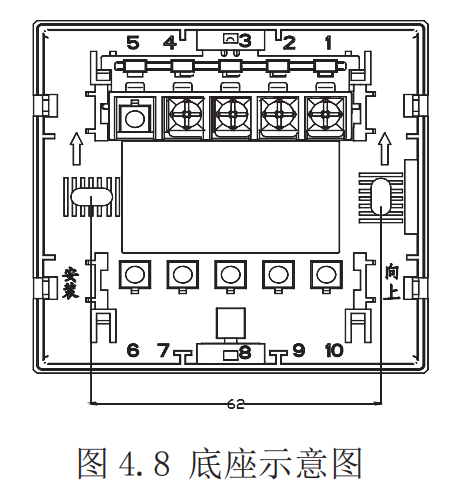 圖示3