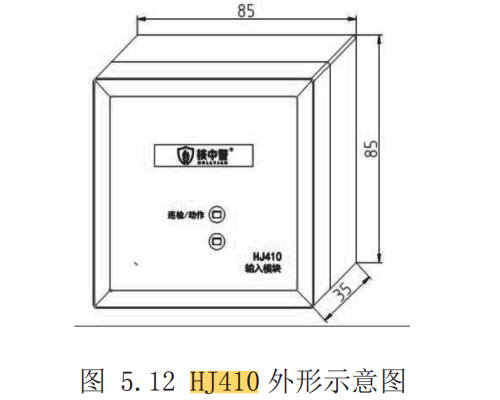 圖示1