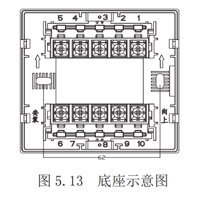 圖示2