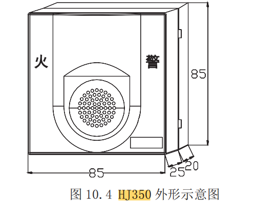 圖示1