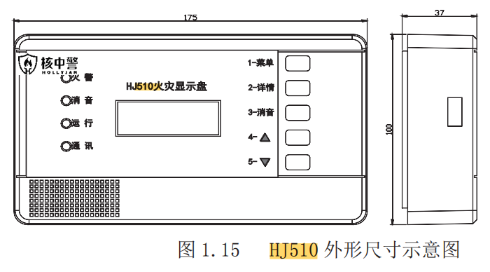 圖示1