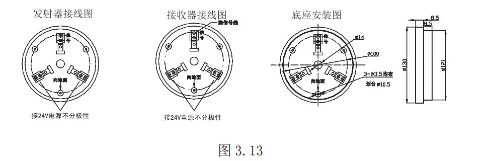 圖示2